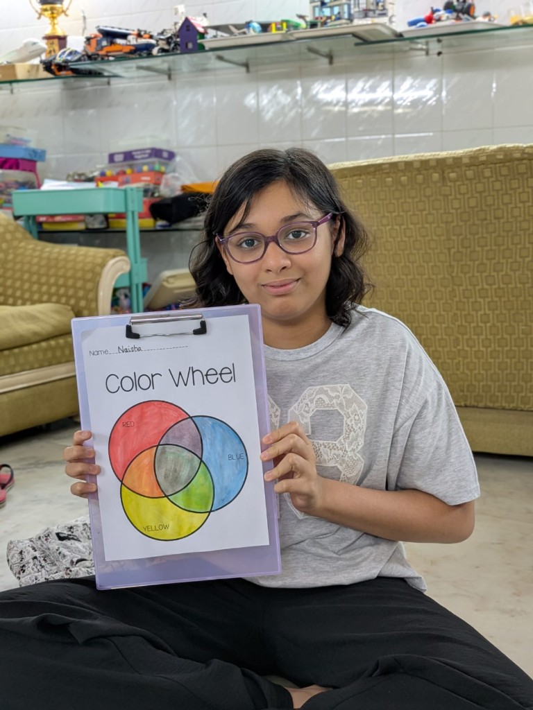 The Art of Becoming Me